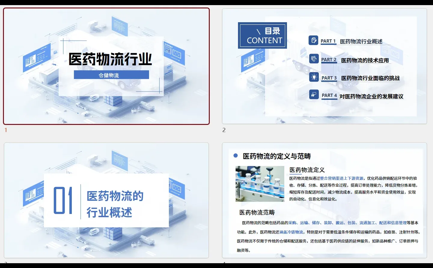 医药物流行业PPT+1