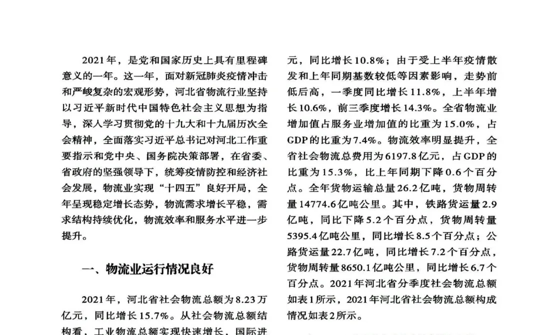 《中国物流统计年鉴》2000-2023年 电子版