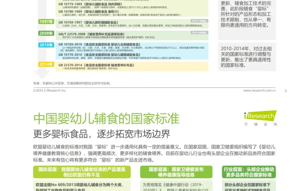 母婴行业｜中国婴幼儿辅食行业趋势洞察报告