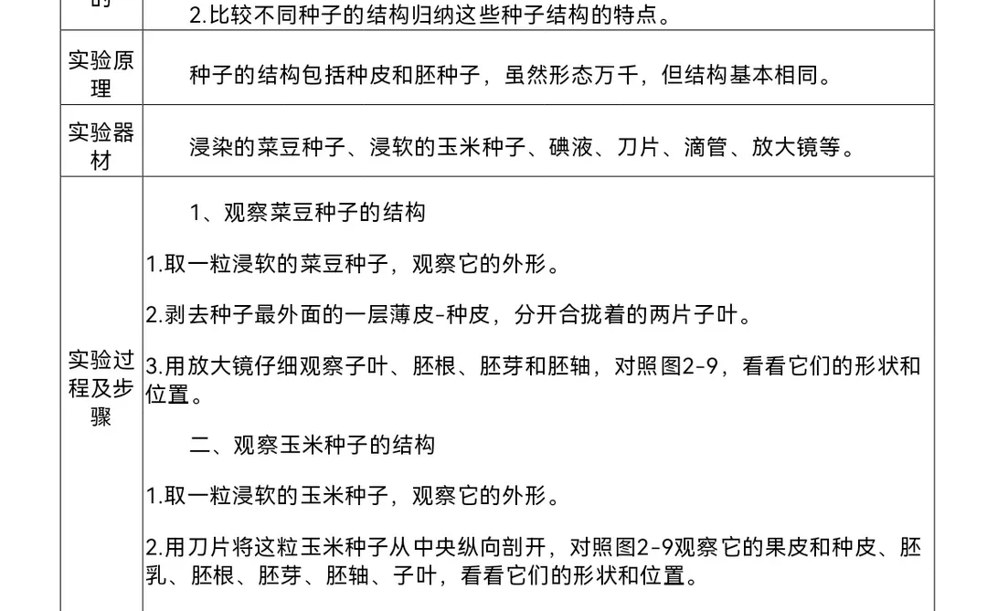 新教材七上生物2.1.2种子植物