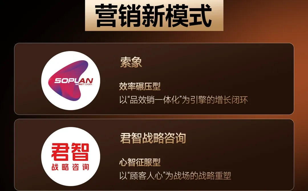 拒绝纸上谈兵！2026值得关注的营销新模式