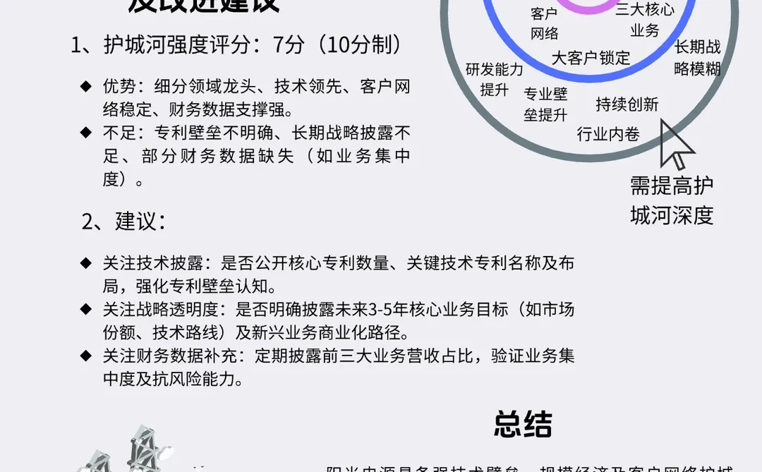阳关电源光储一体掘金海外，生态壁垒赢未来