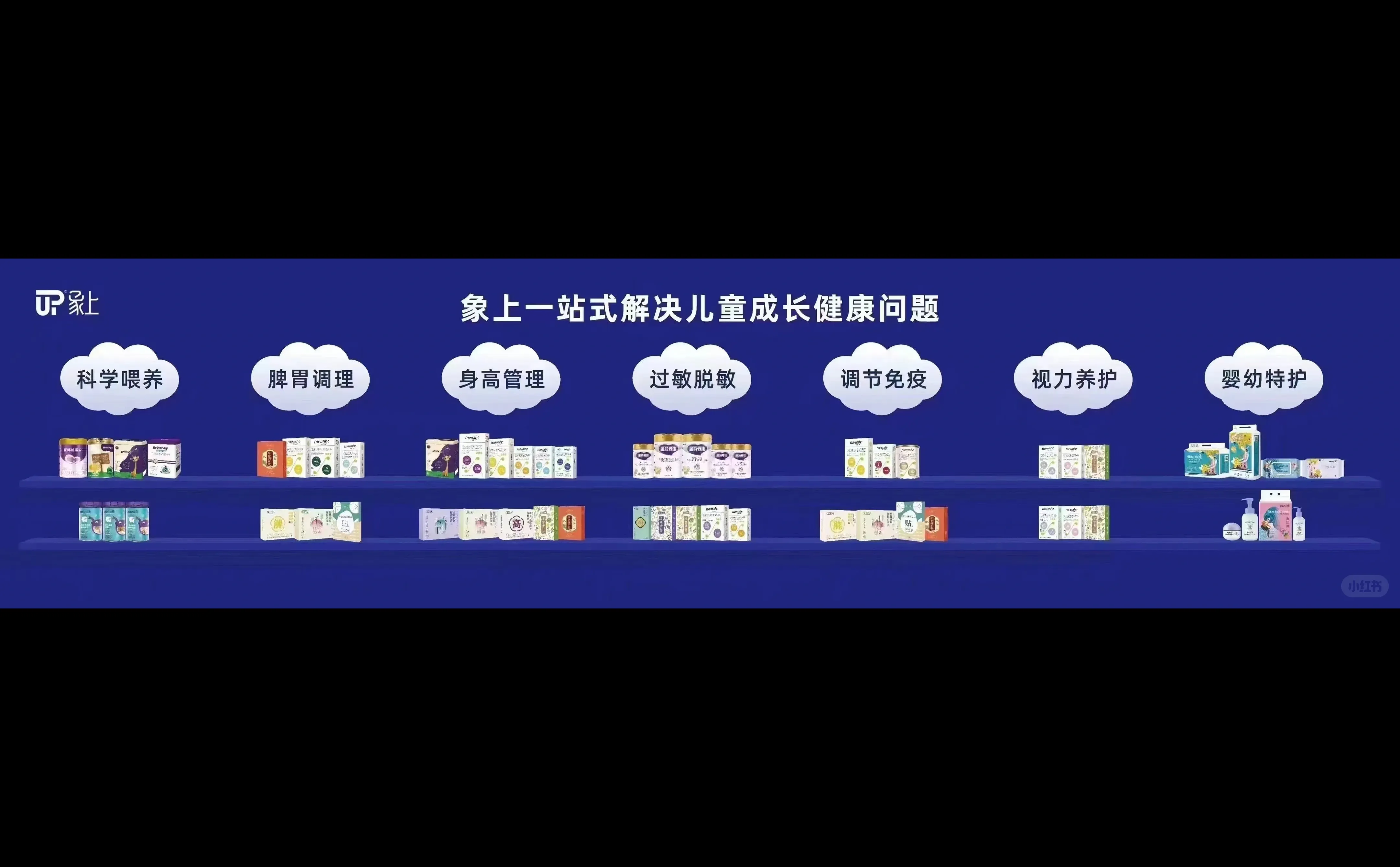 儿童健康管理发展趋势