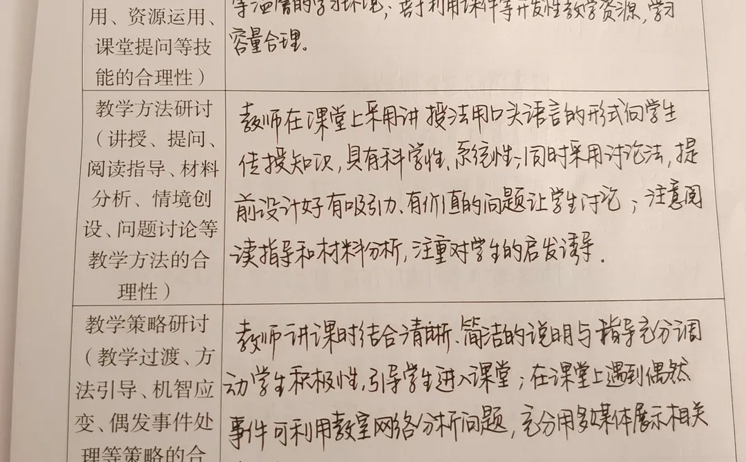 课堂教学观察评议