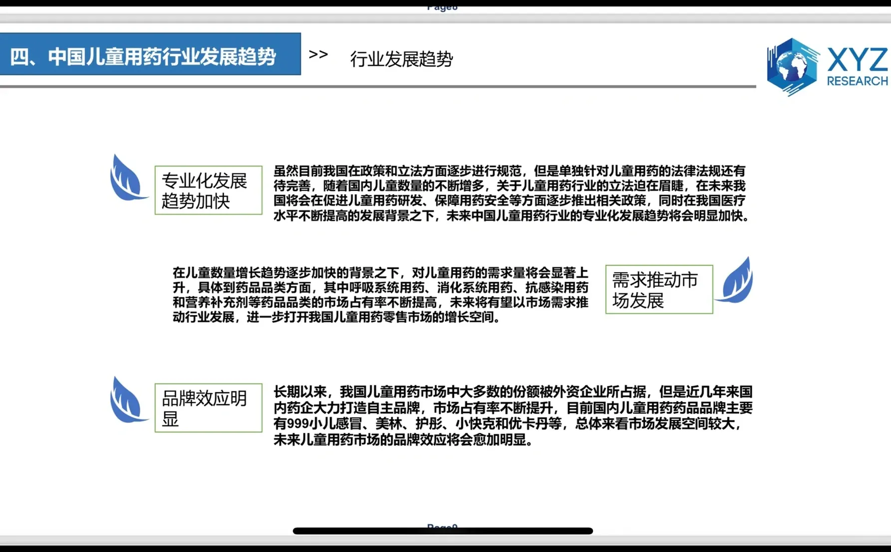 儿药行业发展现状