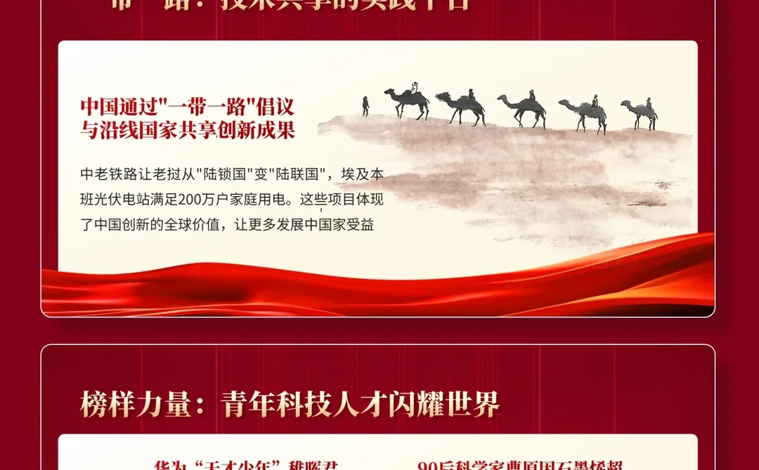 时事热点PPT| 中国创新引领新经济未来