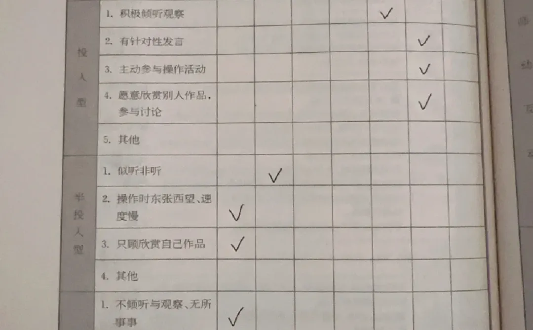 幼儿学习状态观察记录
