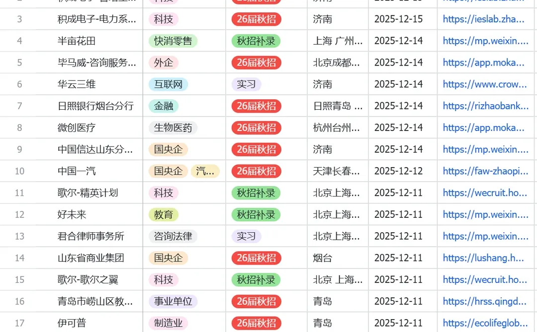 26届春招提前批预测!别等年后,这些大厂1