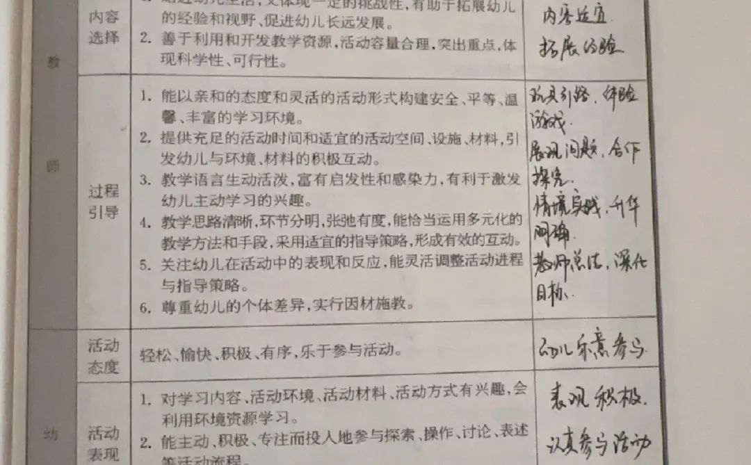 教育活动观察记录