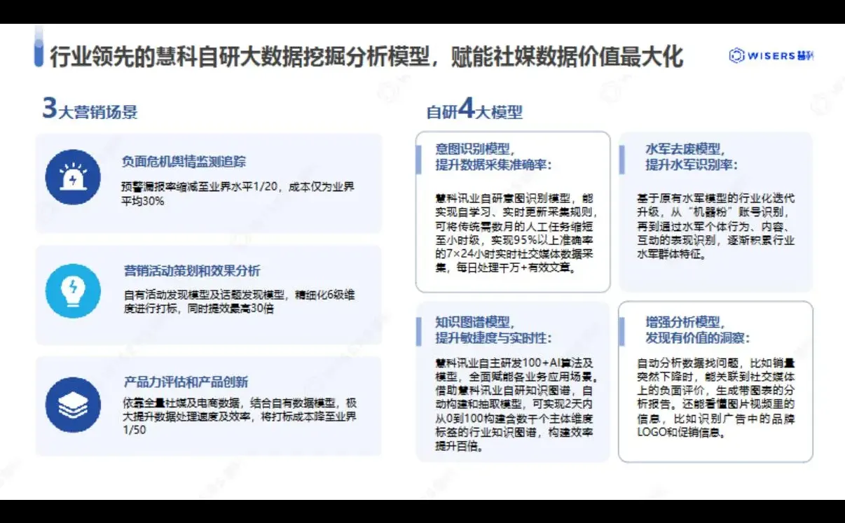 2025年麦当劳涨价事件分析报告