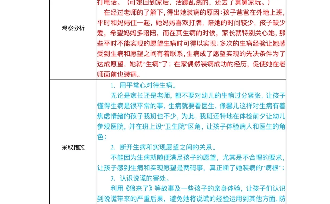 中班一等奖观察记录 | 145份