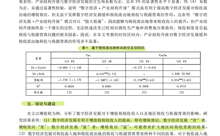 数字经济发展对地区税收分配的影响