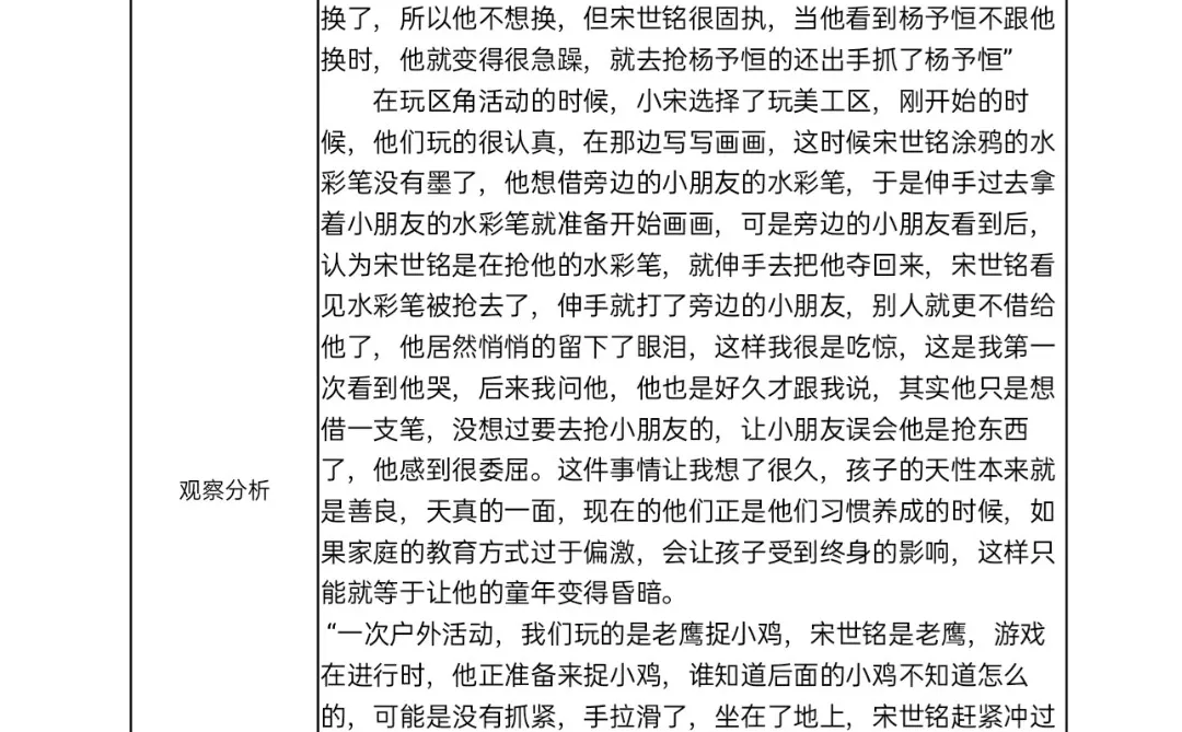 145套一等奖幼儿观察记录