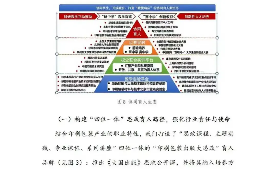 思政铸魂+人才培养!五链融合育人模式火了