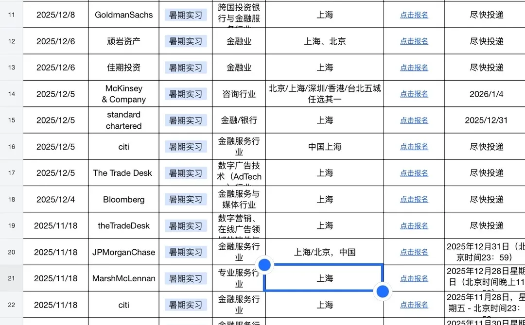 2026 Summer intern 好心动?