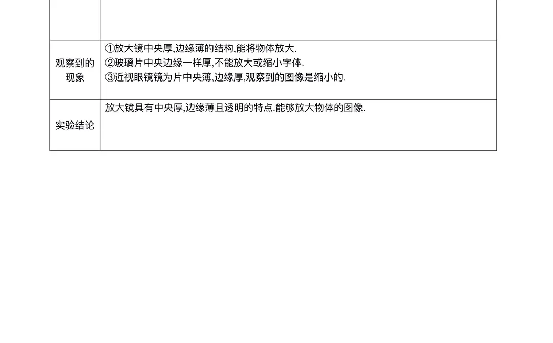 六下（上）教科版《科学实验报告单》
