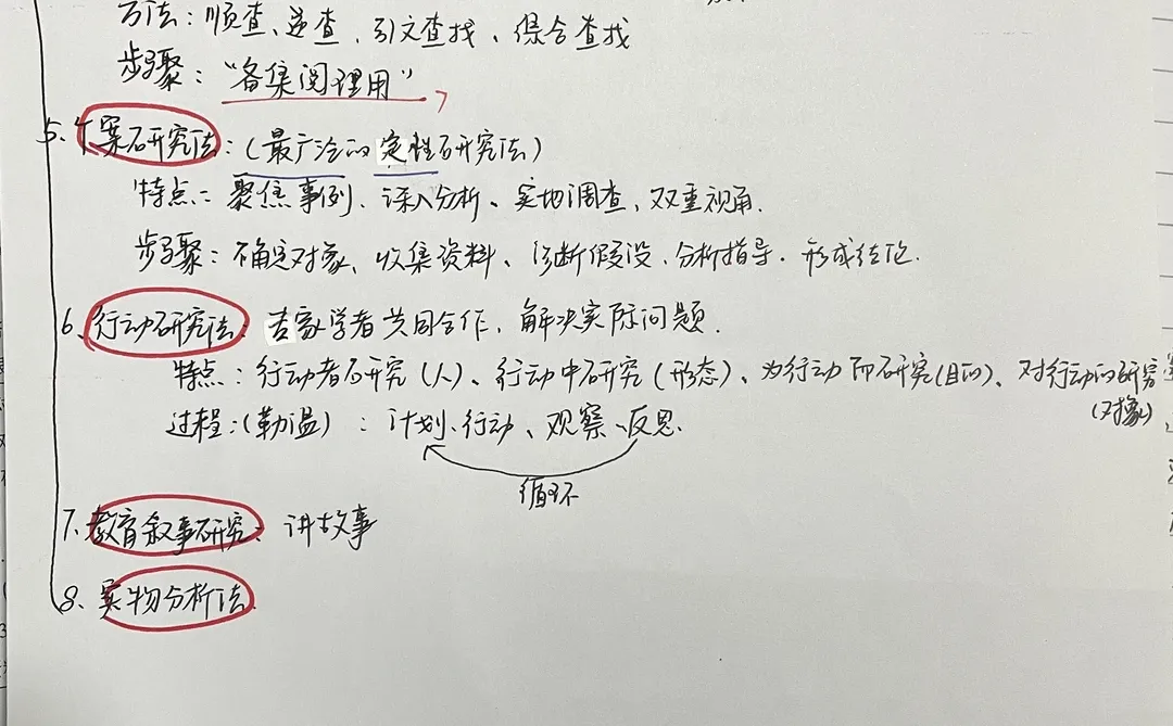 教育科学研究