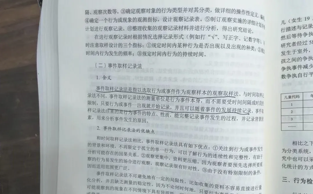 教育研究方法