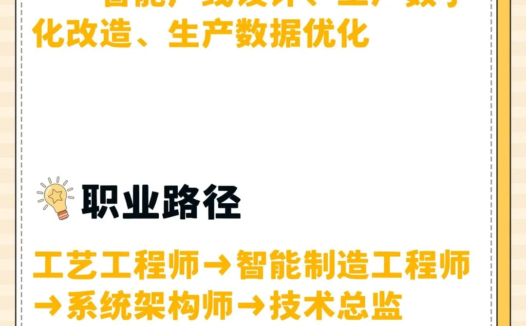 智能制造工程：造智能工厂？