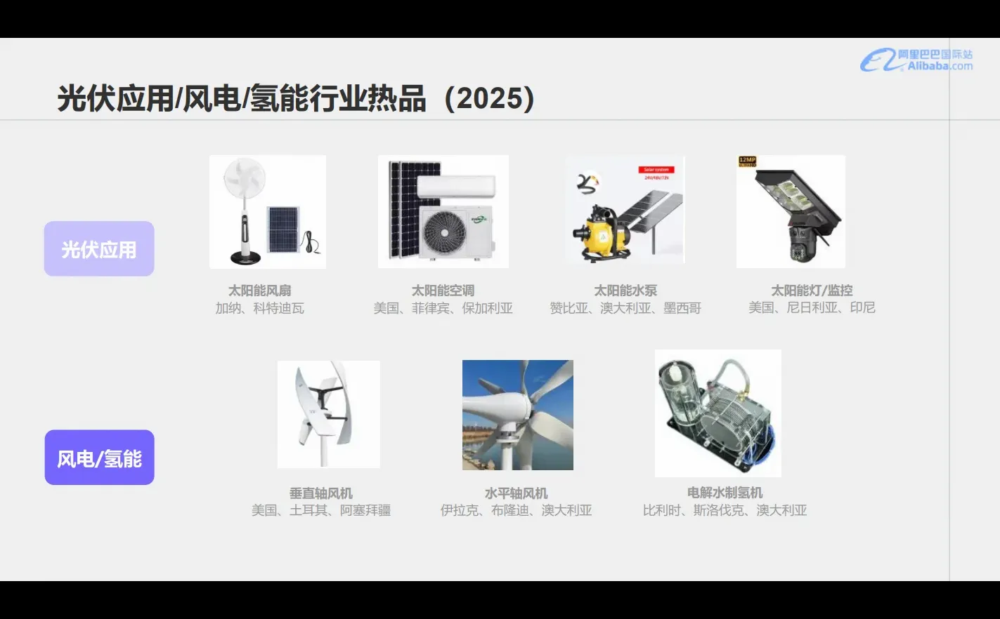 新能源行业报告11月新版