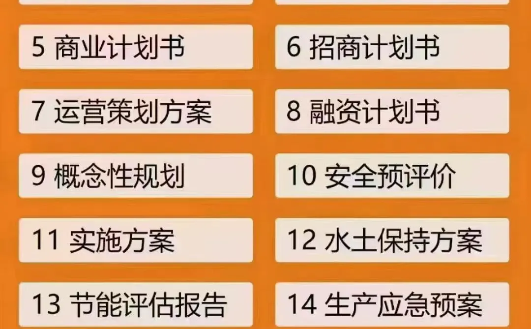 资金申请报告案例分享