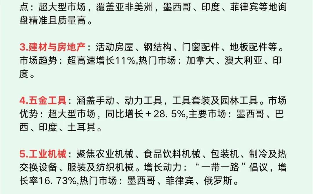 ?外贸朝阳行业，你了解几个？