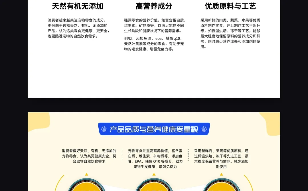 调研报告PPT，也可以很可爱