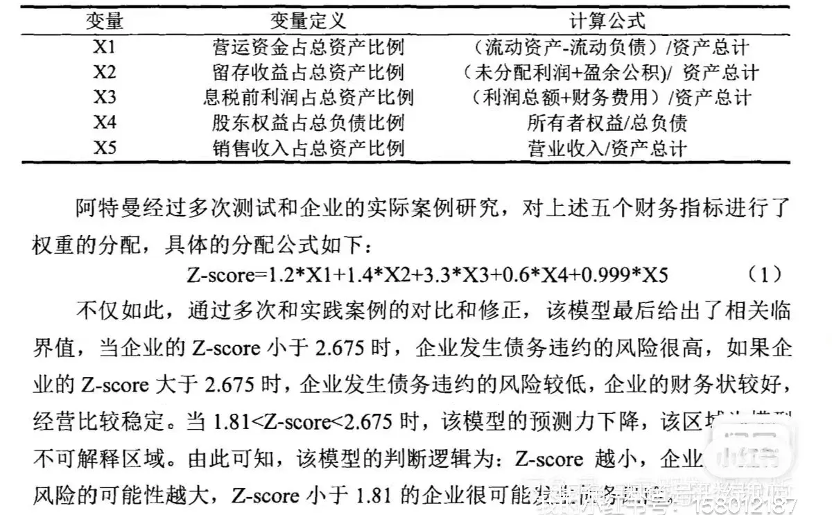 z-score