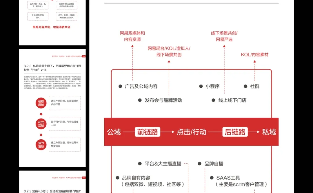 网易：真正的