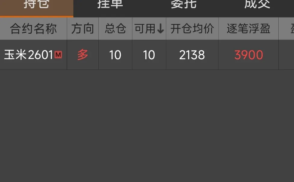 玉米2601下午收盘分析