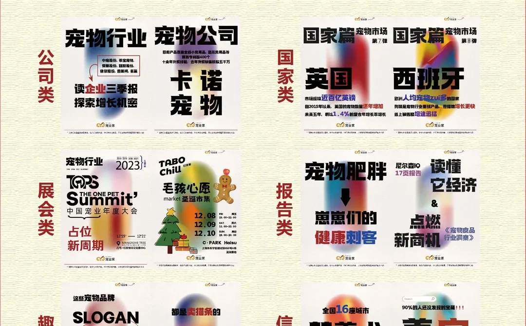 宠业报告✨2023年宠物经济研究报告