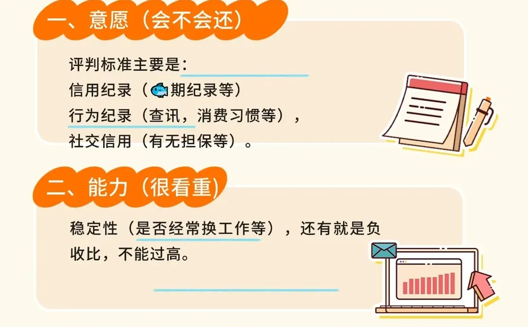 底层逻辑
