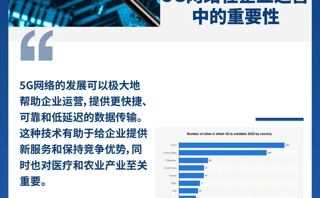 ?年度五大商业趋势来袭?抓住机会赢得商机