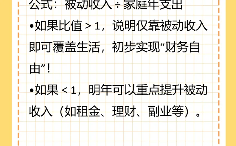 年底了，你家的“财 务年报”做了吗？?