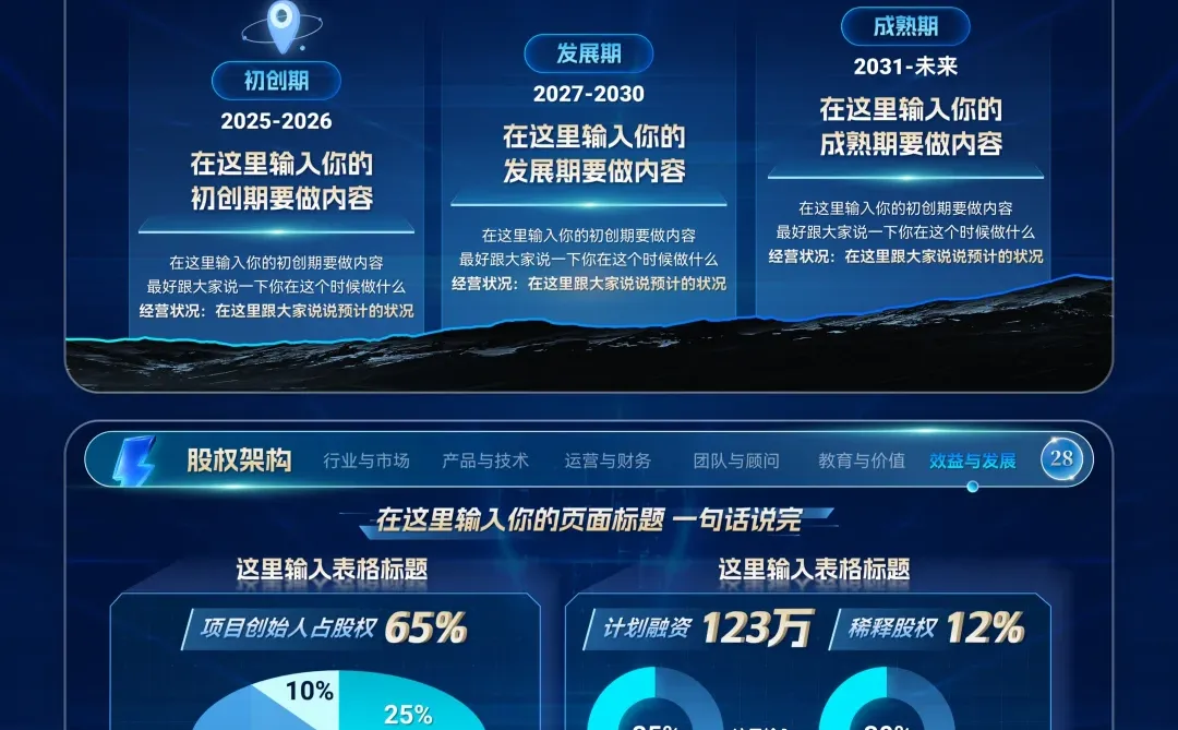 ?创赛国金ppt这样做,科技感直接拉满!