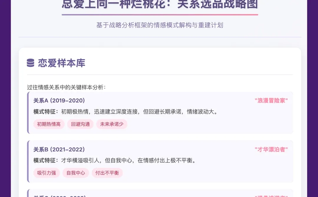 咨询案例｜反复爱上同一种人，重构关系选品