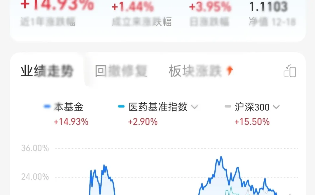 聚焦AI医疗赛道的?被我找到了！