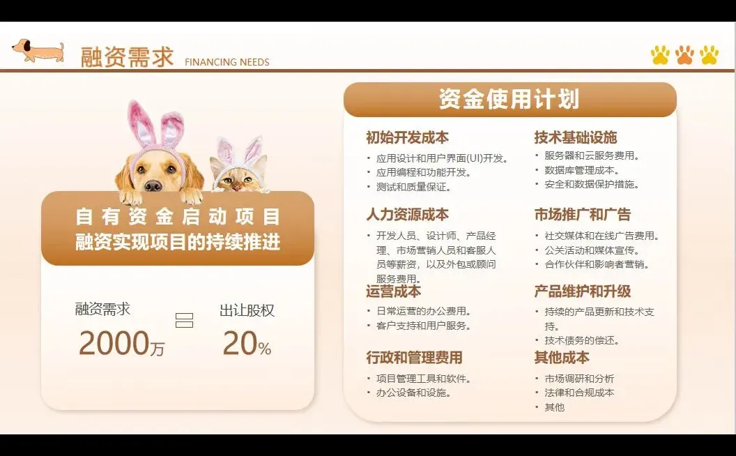 宠物行业创业项目PPT分享~