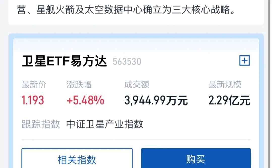 12/18 科技因为美股影响回调但是不改趋势