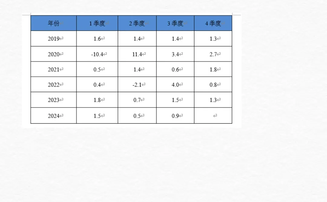 钢针行业市场调查与发展前景预测报告