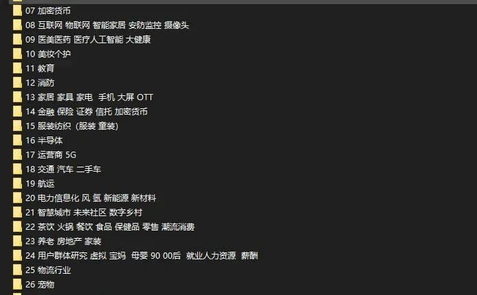 行业分析报告分享