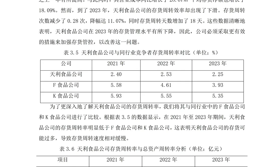 我的存货管理论文已经写完啦哈哈哈哈哈哈哈