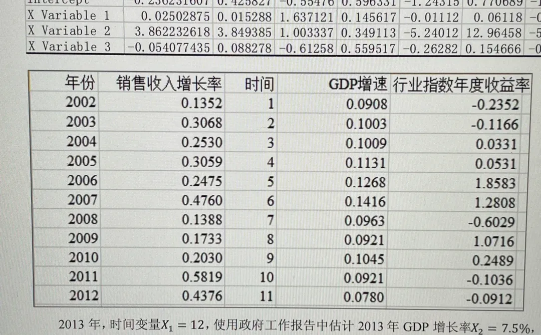 贵州茅台估值报告｜步步拆解的计算方法?