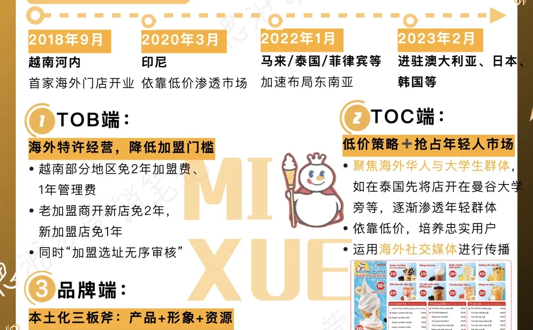 ?蜜雪冰城：从郑州到全球，品牌战略藏不住了