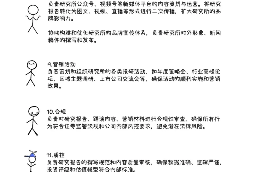 券商的100个岗位系列（六）：研究所12大岗
