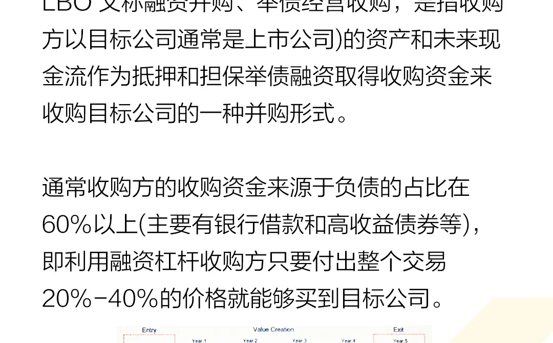 终于有人把估值建模三大模型讲清楚了