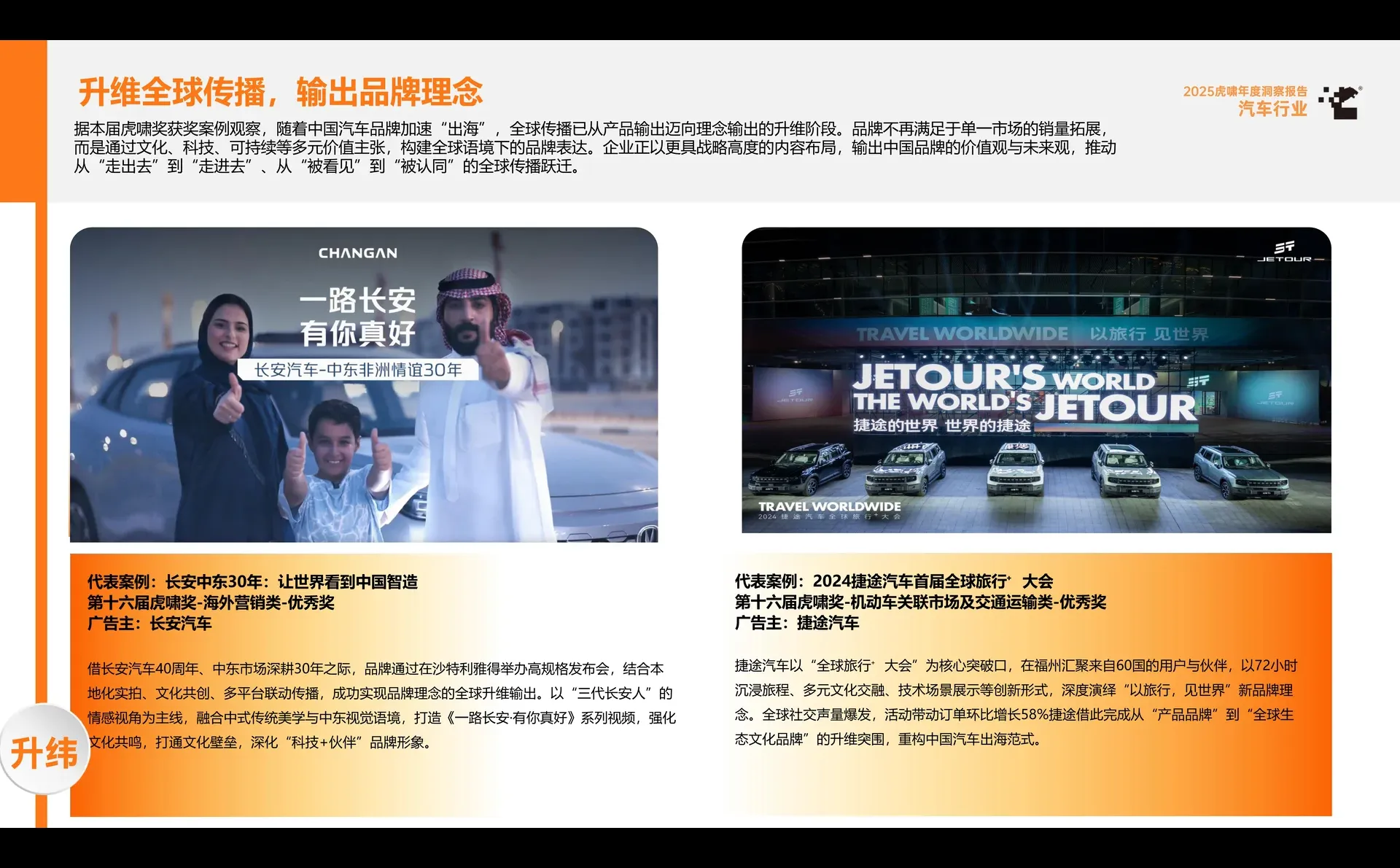 2025虎啸年度洞察报告·汽车行业