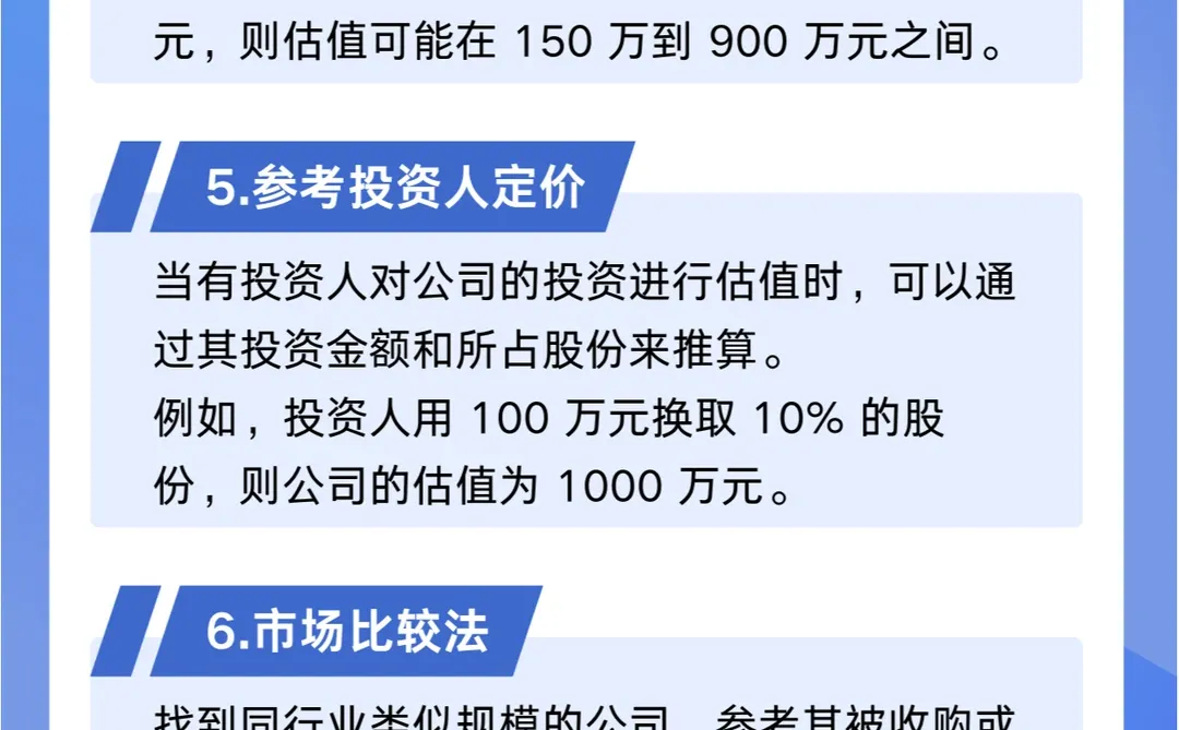 公司估值