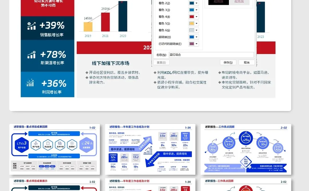 都在用的500强企业工作汇报PPT，逻辑超清晰