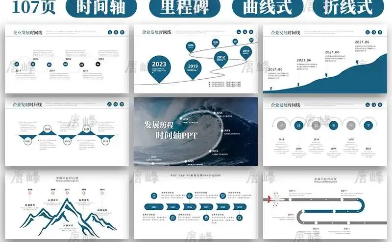 企业发展历程大事件图表总结汇报ppt模板